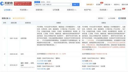 特斯拉北京公司拓展業(yè)務(wù)版圖 新增二手車(chē)經(jīng)銷(xiāo)與二手日用百貨銷(xiāo)售業(yè)務(wù)